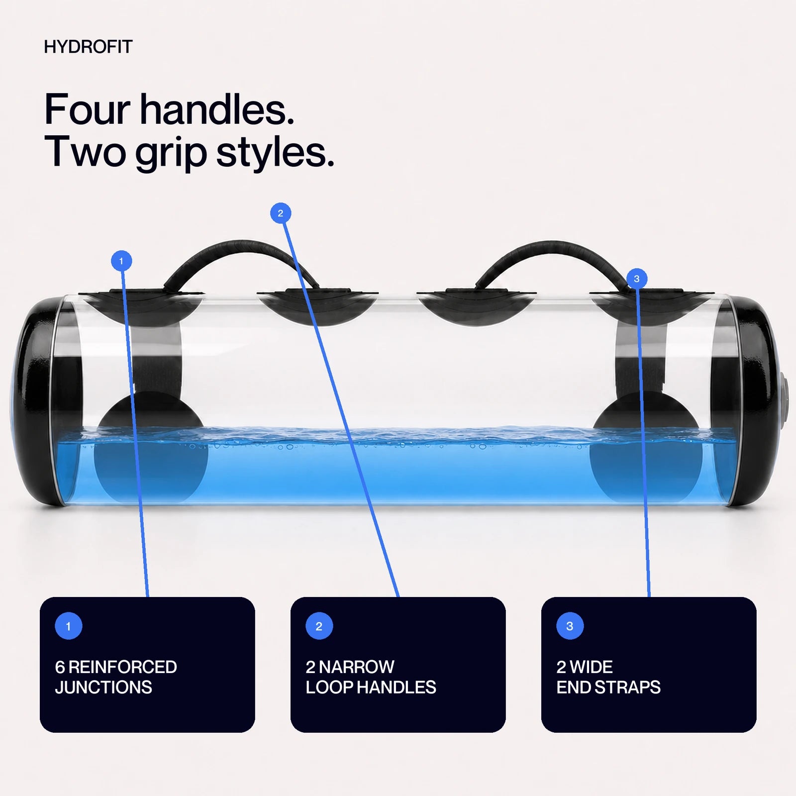 HydroFit Tube Trainer handle and grip layout.