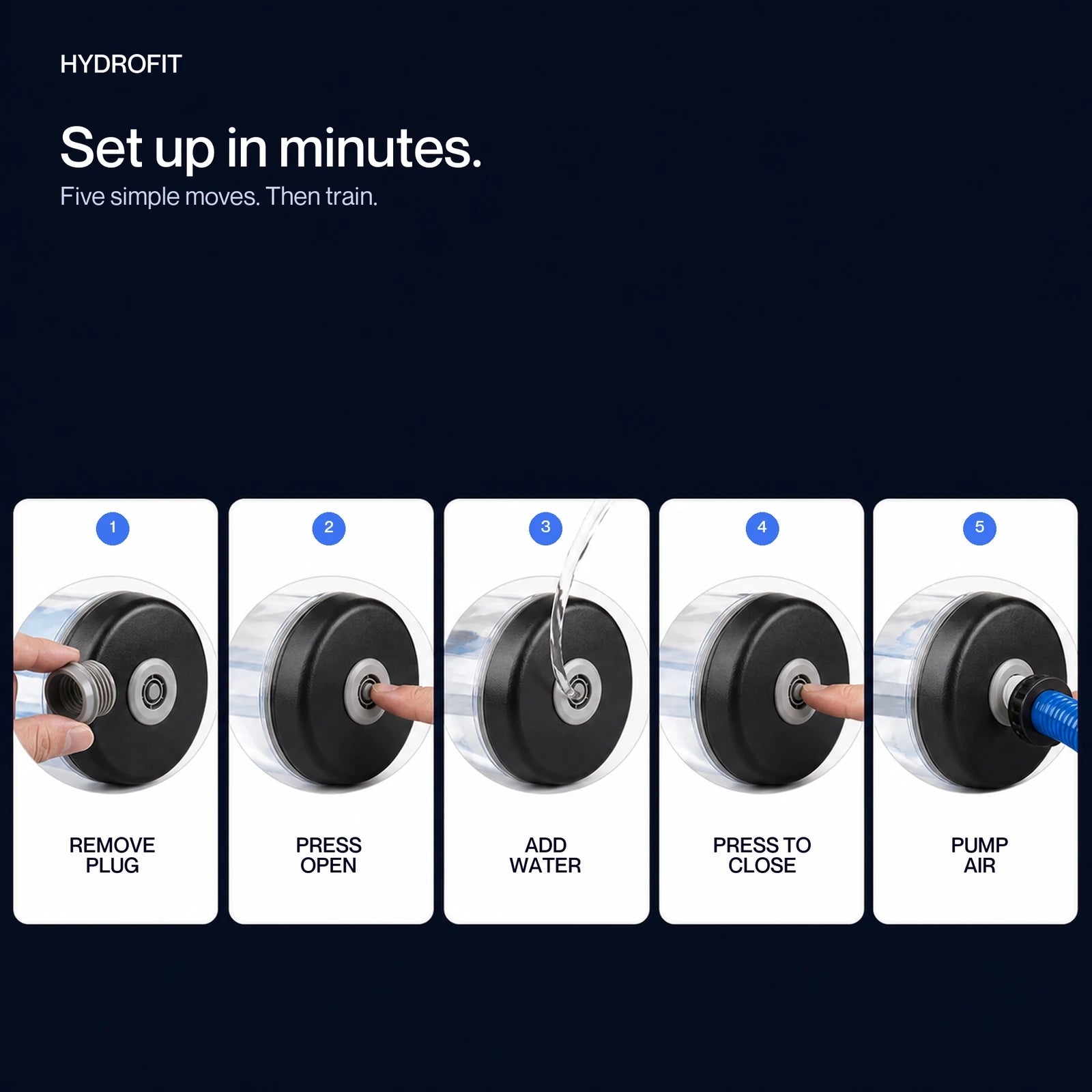 Five-step HydroFit Tube Trainer setup.